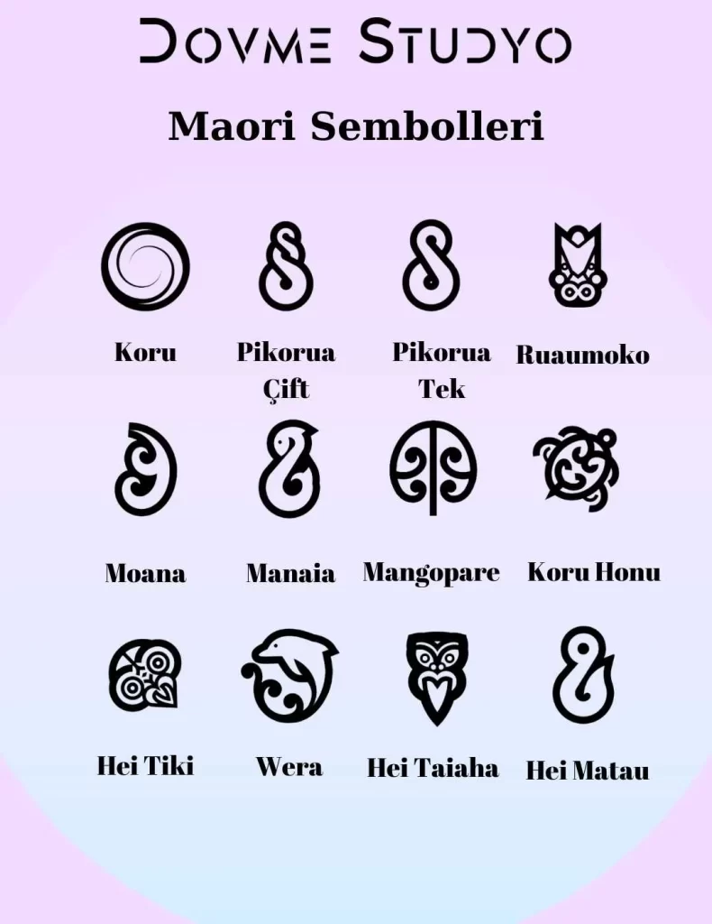 Maori Dövme Sembolleri